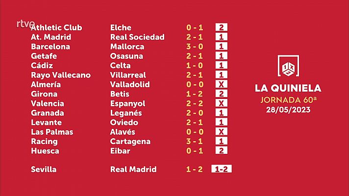 Loterías - Sorteo de la Quiniela del 29/05/2023 - Jornada 60