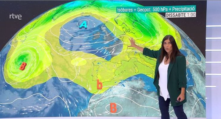 El temps - Sol, ruixats, tempestes i caloreta