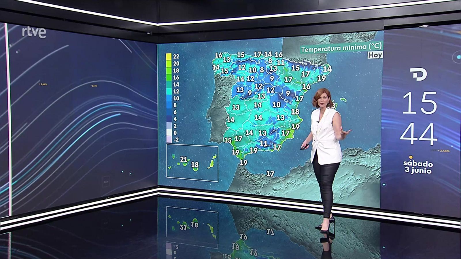 El Tiempo - 03/06/23 - RTVE.es