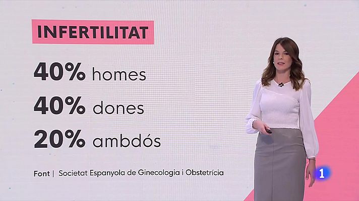 L'Informatiu - L'esperma dels homes fa anys que perd qualitat