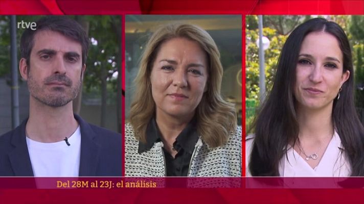 Parlamento - Análisis: del 28M al 23J