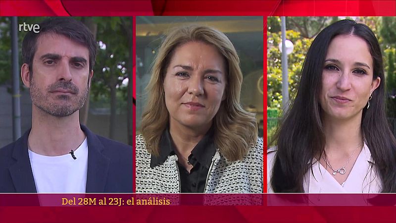 Parlamento - La entrevista - Anlisis del 28M al 23J - 03/06/2023