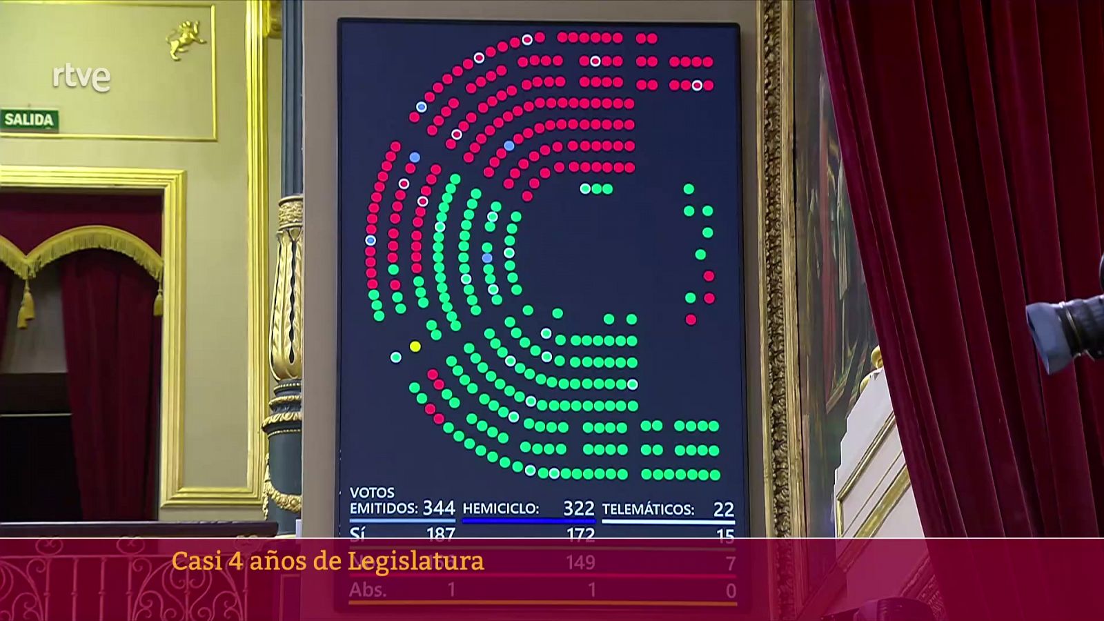 Parlamento - El foco parlamentario - Balance de las leyes de la XIV Legislatura - 03/06/2023