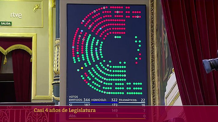 Parlamento - Balance de las leyes de la XIV Legislatura