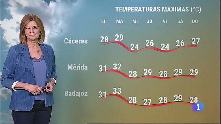 Noticias de Extremadura - El tiempo en Extremadura - 05/06/2023