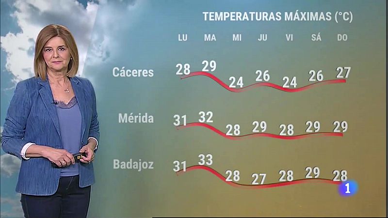 El tiempo en Extremadura - 05/06/2023 - Ver ahora