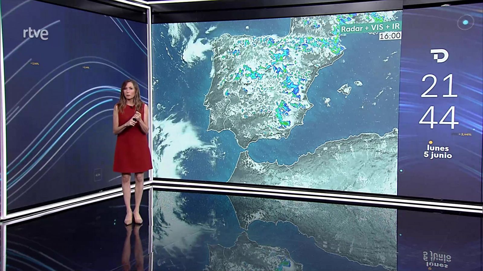 Temperaturas con pocos cambios en general en todo el territorio - ver ahora