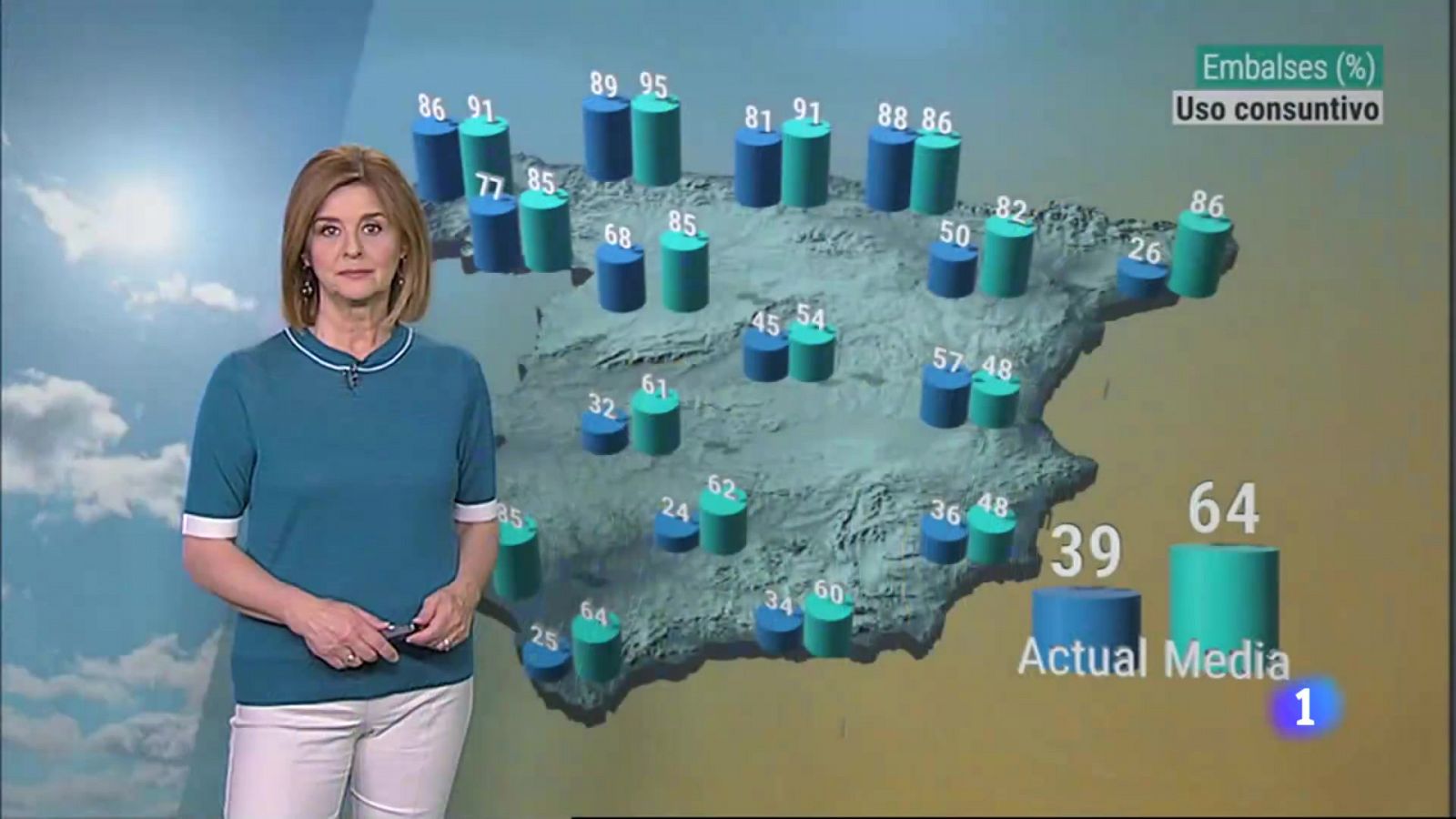 El tiempo en Extremadura - 06/06/2023 - RTVE.es