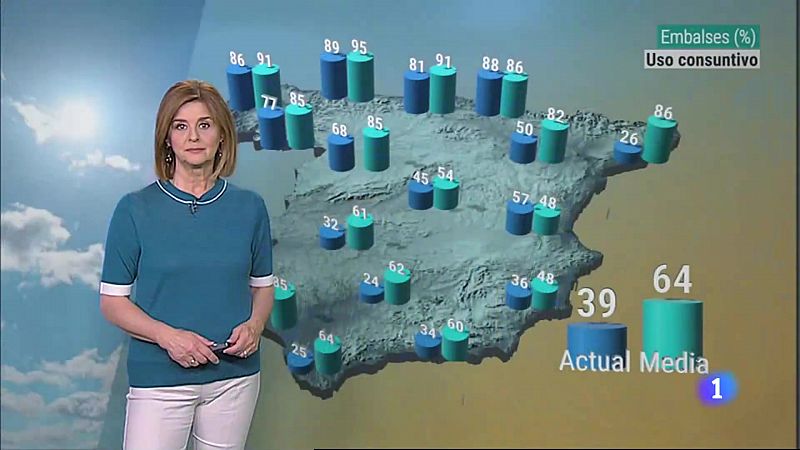 El tiempo en Extremadura - 06/06/2023 - Ver ahora