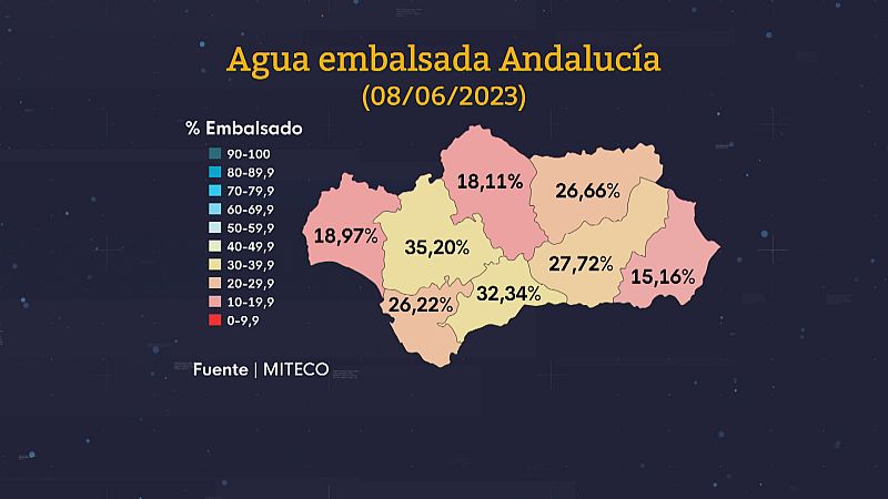 La lluvia no llena los embalses - Ver ahora