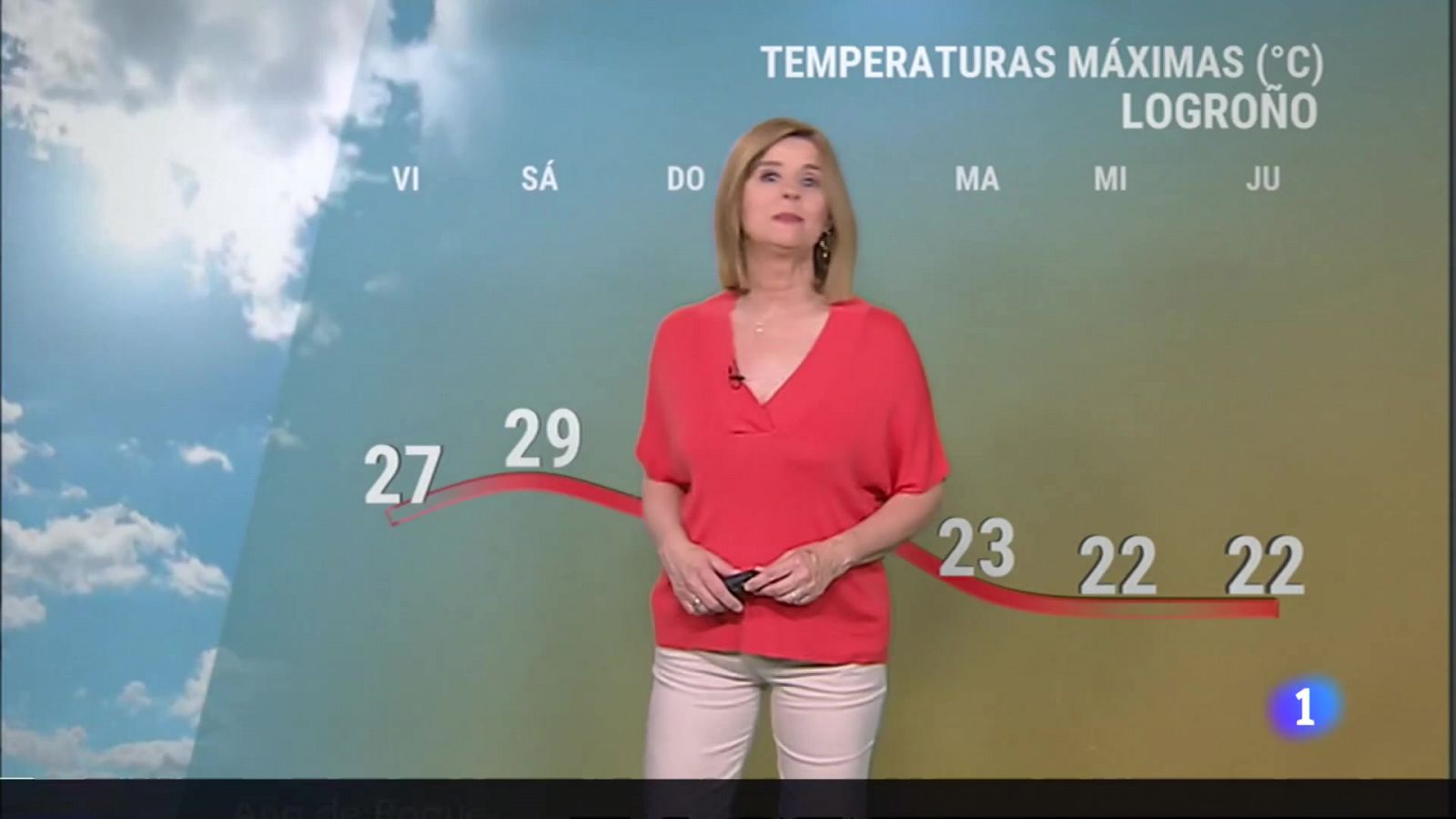 El tiempo en La Rioja - 09/06/23 - RTVE.es