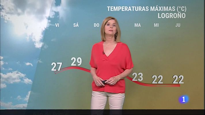 El tiempo en La Rioja - 09/06/23