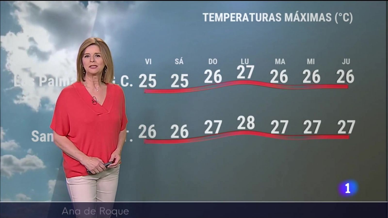 Telecanarias: El tiempo en Canarias - 09/06/2023          | RTVE Play