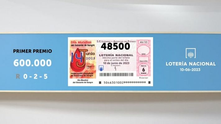 Sorteo de la Lotería Nacional del 10/06/2023
