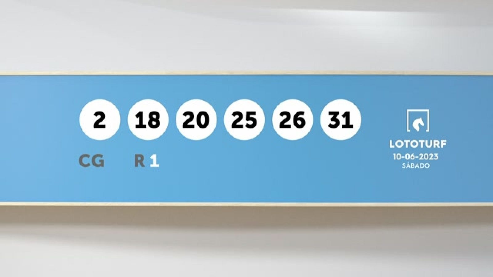 Sorteo de la Lotería Lototurf del 10/06/2023- Ver ahora