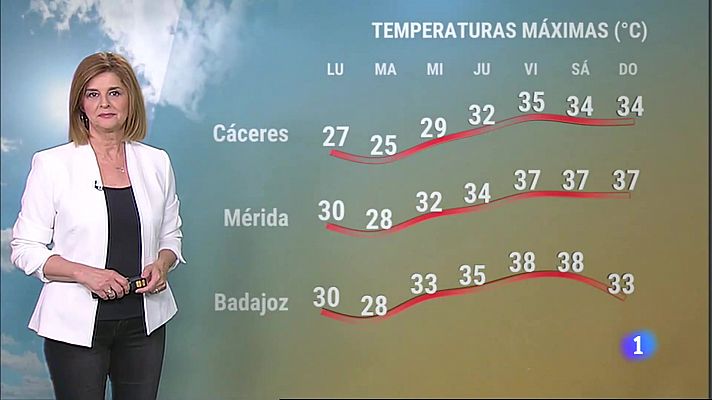 El Tiempo en Extremadura - 12/06/2023