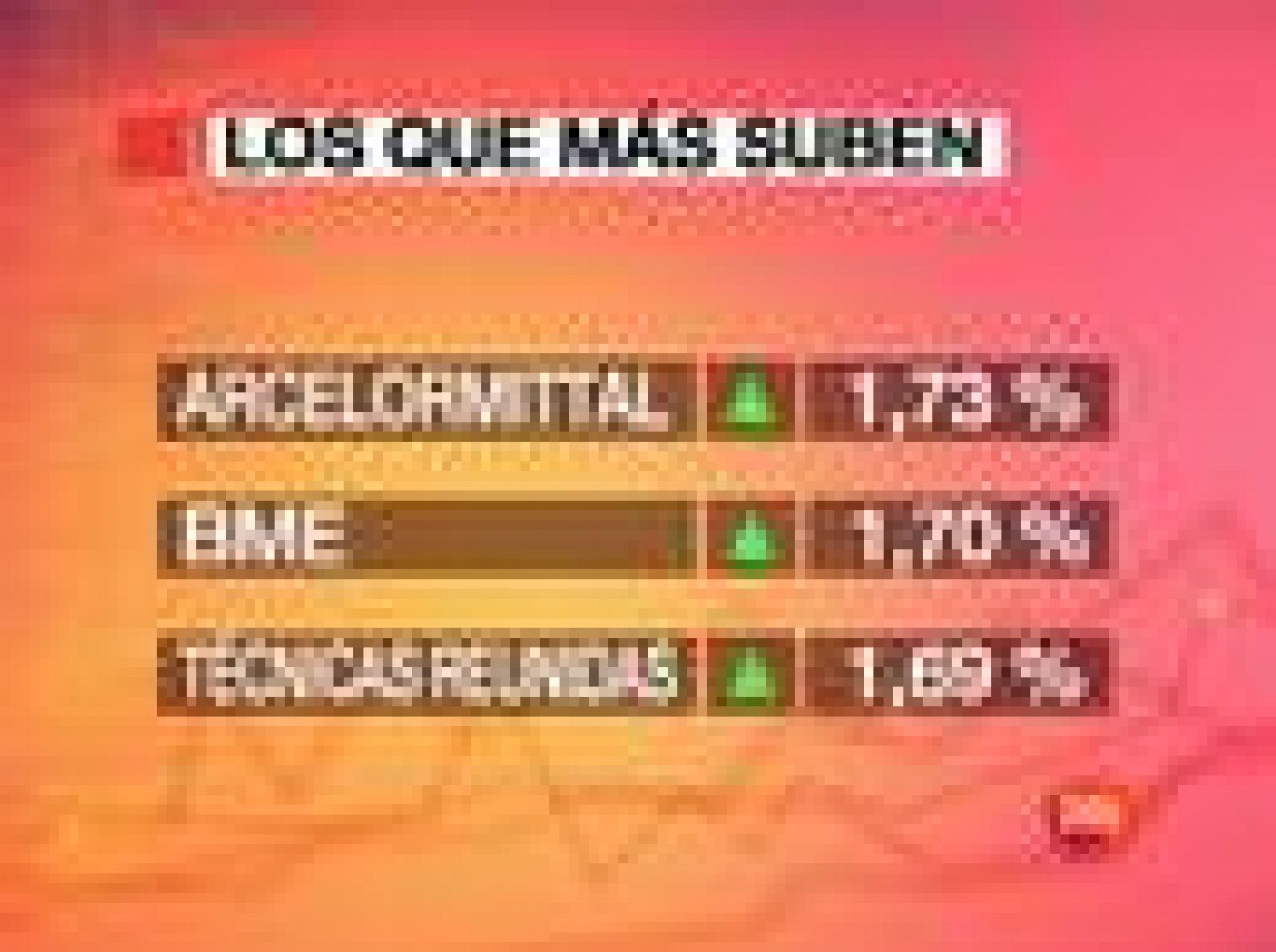 Sin programa: El Ibex-35 pierde un 1,66% | RTVE Play