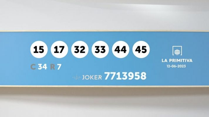 Sorteo de la Lotería Primitiva y Joker del 12/06/2023