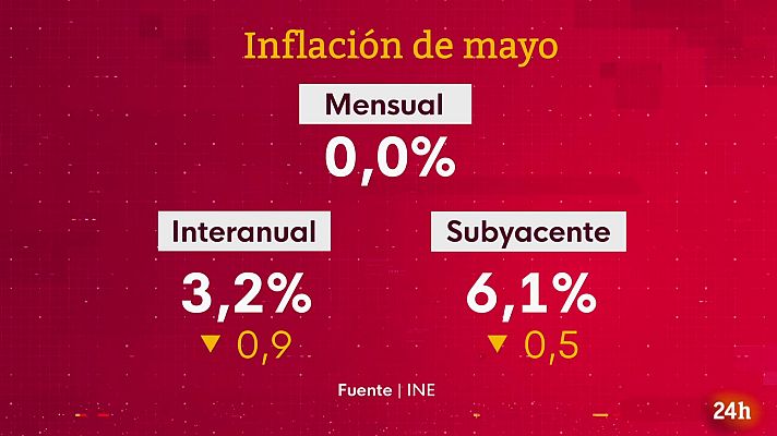 Diario 24 - Diario 24 - 13/06/23