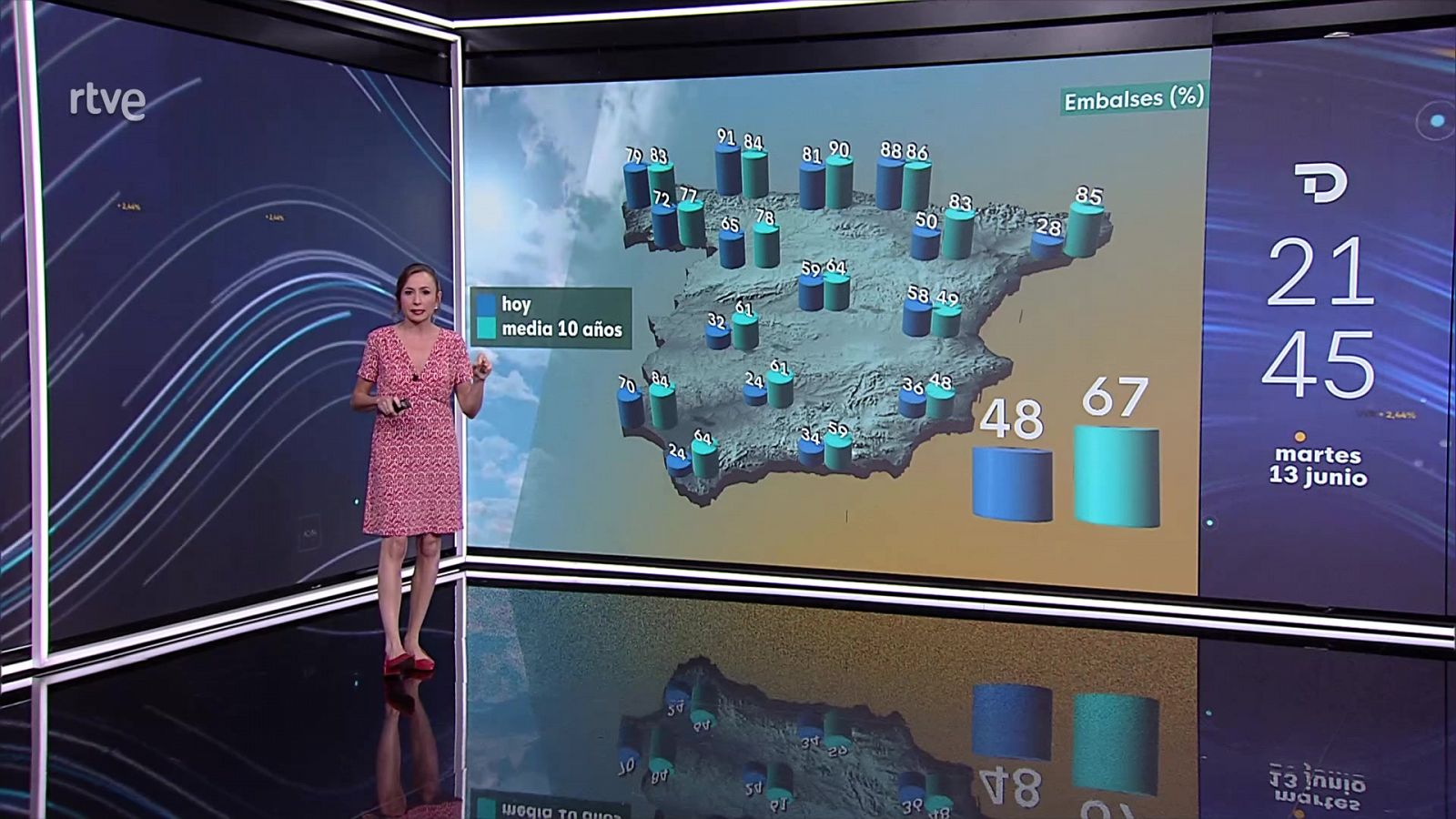 El tiempo: Intervalos de poniente fuerte en Alborán | RTVE Play