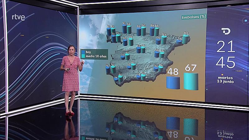 Intervalos de poniente fuerte en Alborán - ver ahora