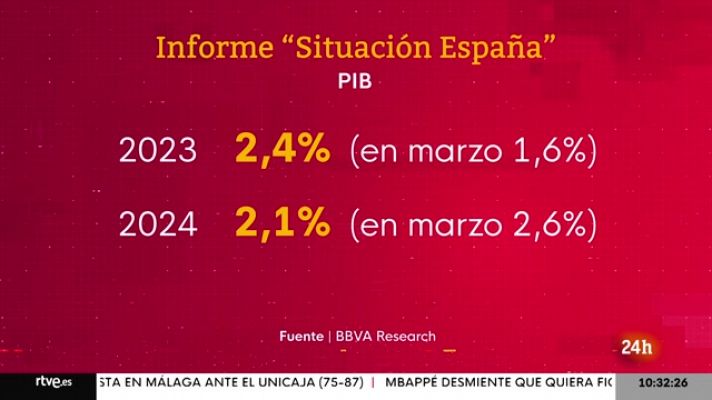 La economía - La economía - 14/06/23