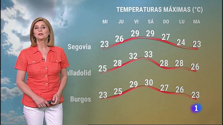 El tiempo en Castilla y León - 14/06/23