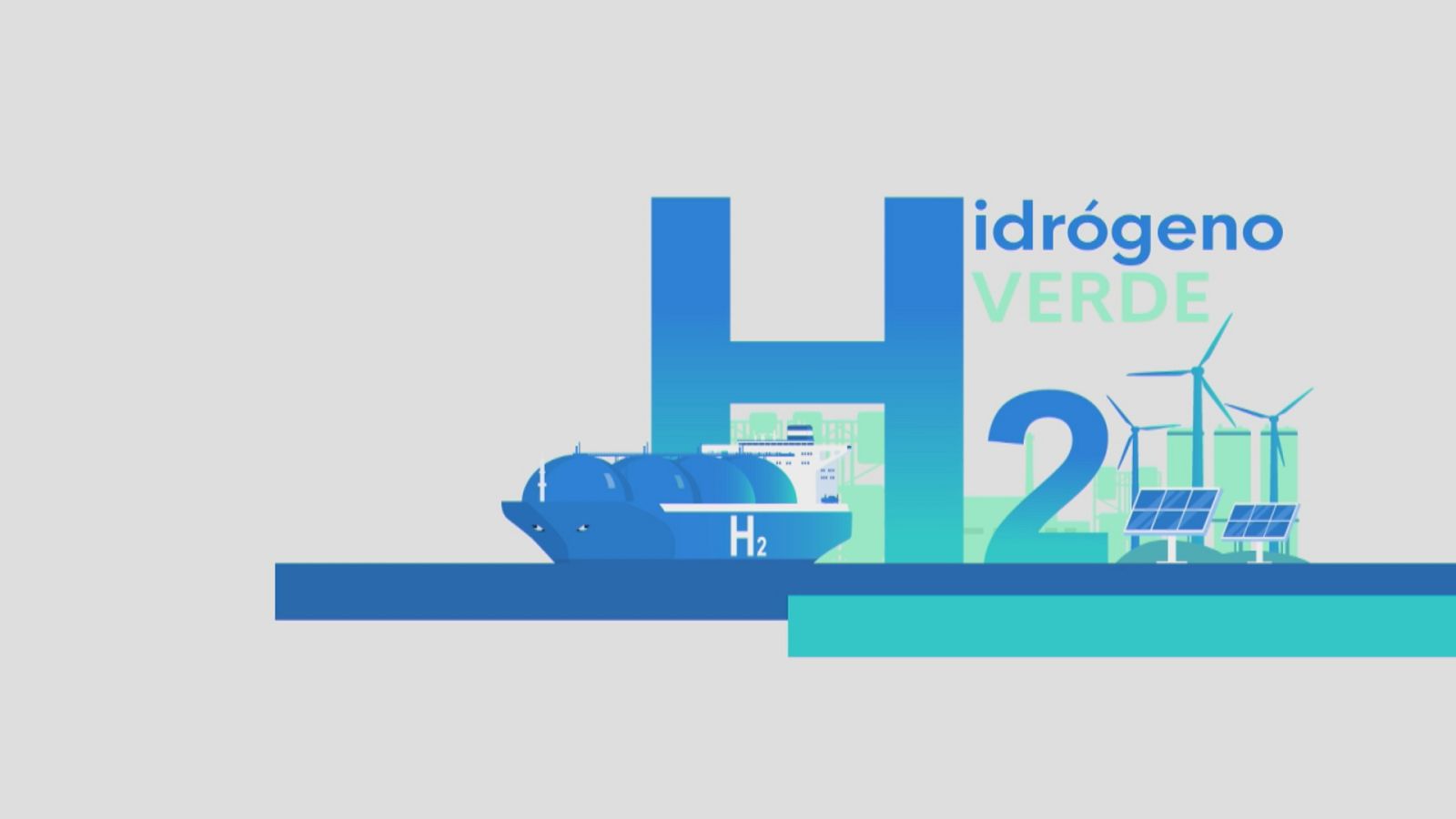 Corredor del Hidrógeno Verde - Ver ahora