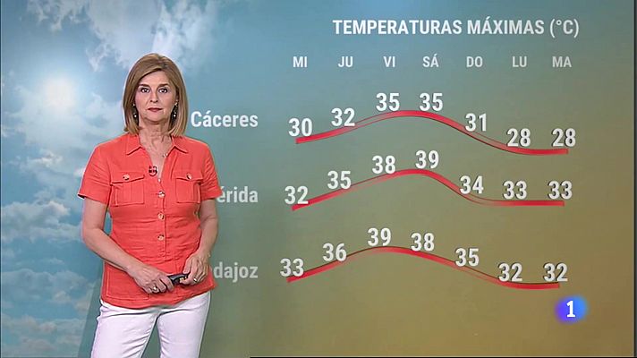 El Tiempo en Extremadura - 14/06/2023