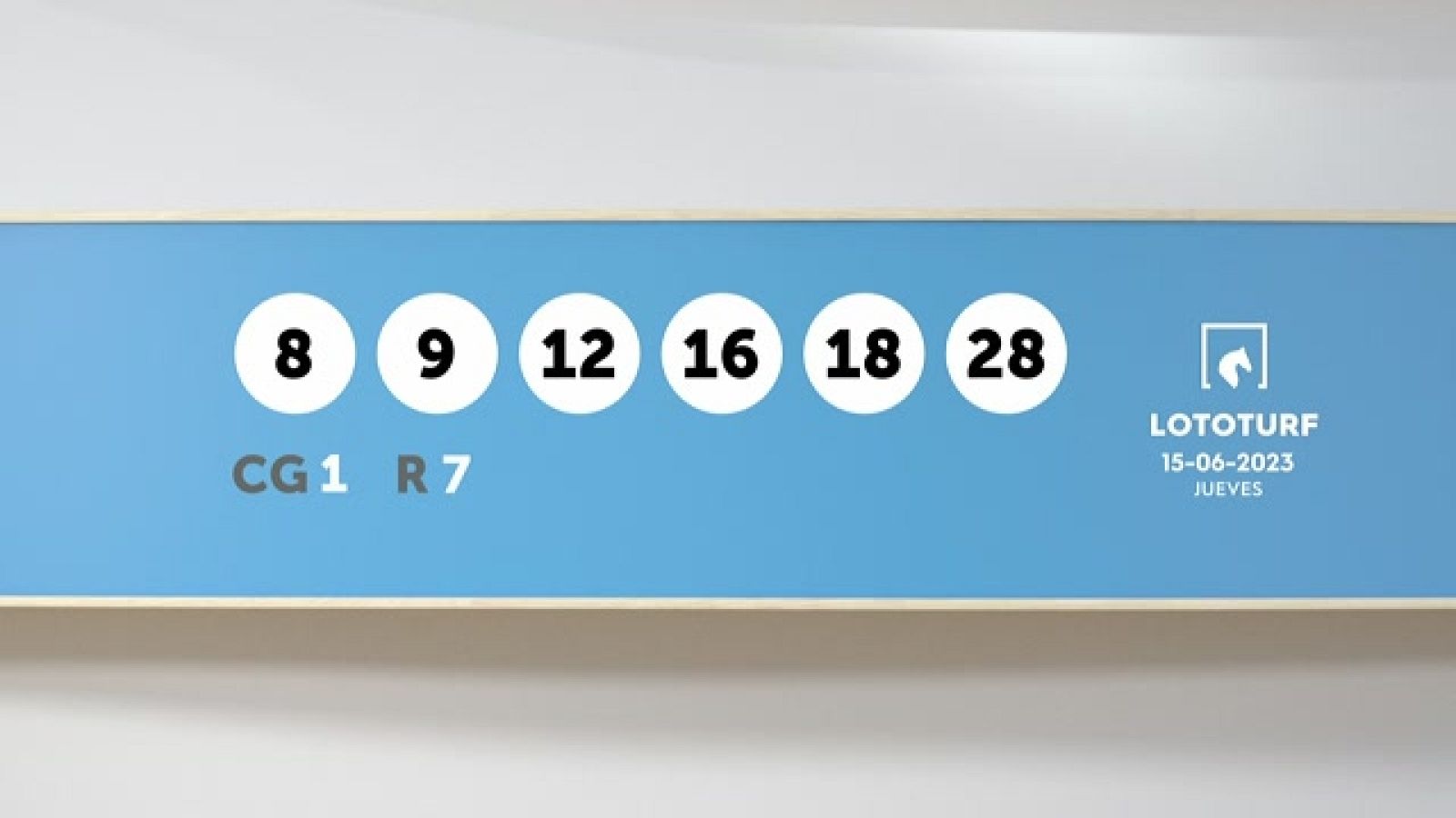 Sorteo de la Lotería Lototurf del 15/06/2023 - Ver ahora