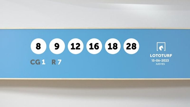 Sorteo de la Lotería Lototurf del 15/06/2023 - Ver ahora