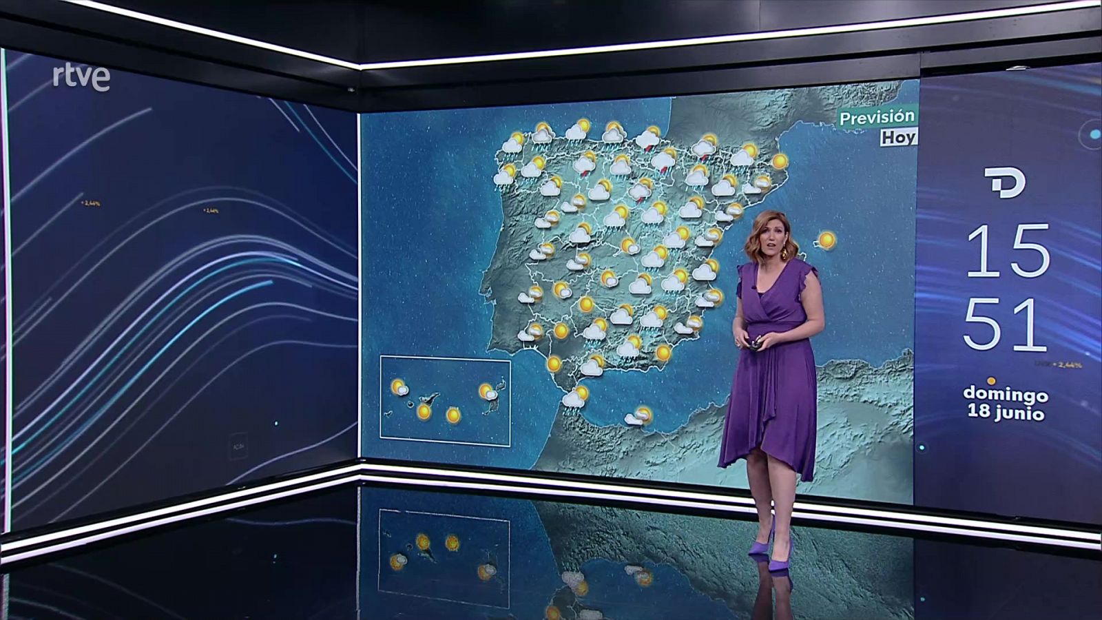 El tiempo: Temperaturas significativamente altas en el Ampurdán | RTVE Play