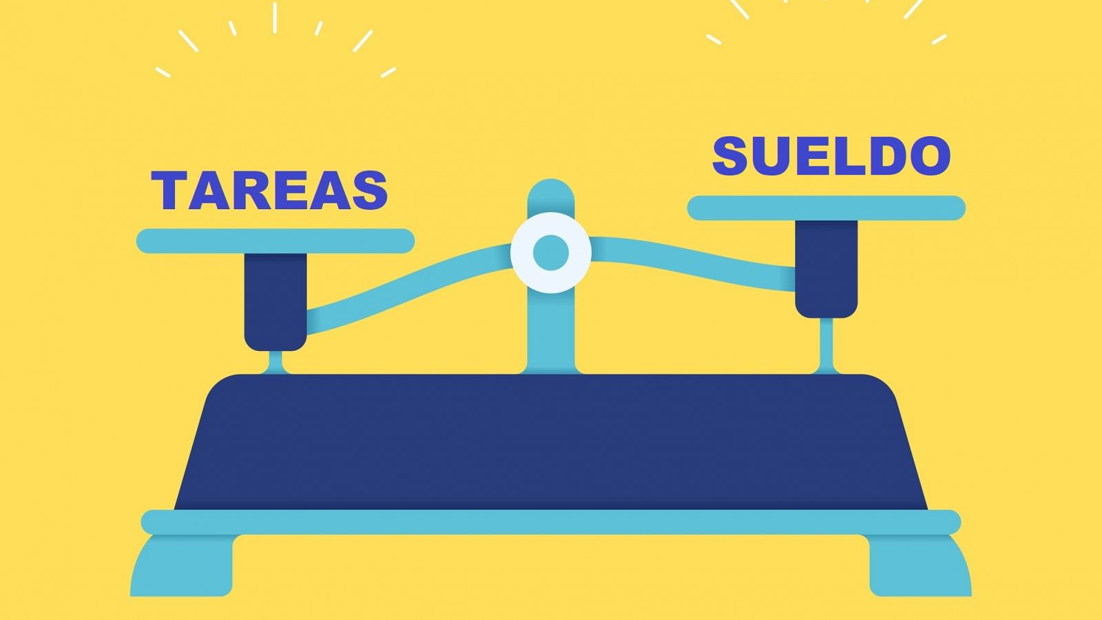 AQUÍ HAY TRABAJO - Cómo saber si tu salario es justo - ver ahora