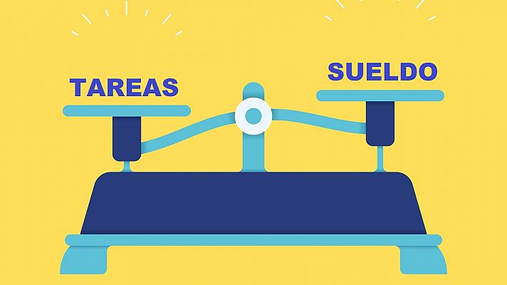 Aquí hay trabajo - Cómo saber si tu salario es justo