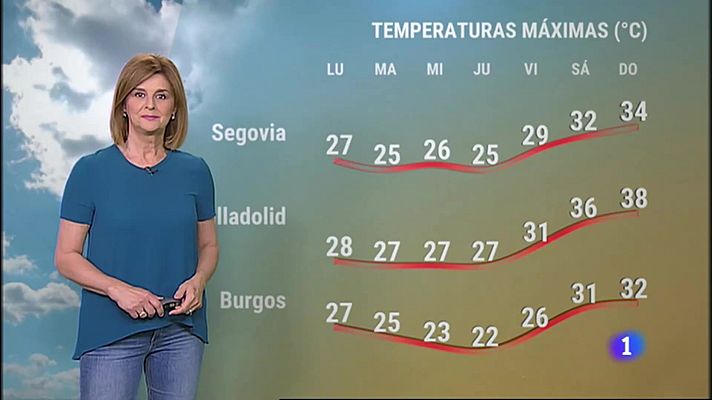 El tiempo en Castilla y León - 19/06/23