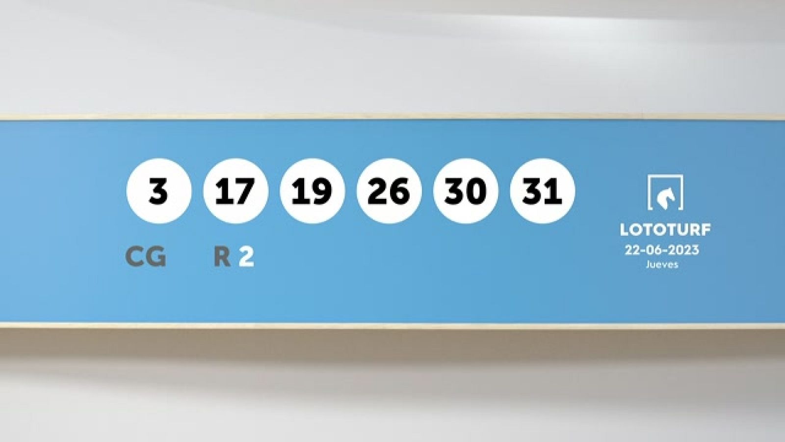 Sorteo de la Lotería Lototurf del 22/06/2023 - Ver ahora