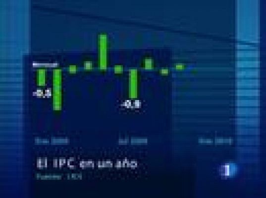 Los precios bajaron un 1% en enero 