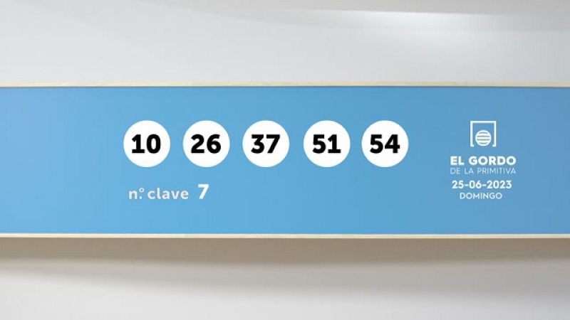 Sorteo de El Gordo de la Primitiva del 25/06/2023 - Ver ahora