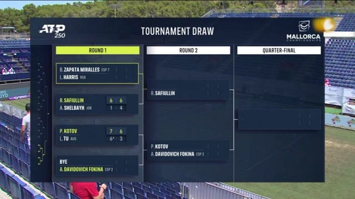 Tenis - ATP Mallorca: B. Zapata Miralles - L. Harris