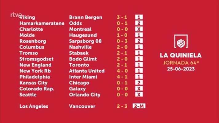 Loterías - Sorteo de la Quiniela del 26/06/2023 - Jornada 64