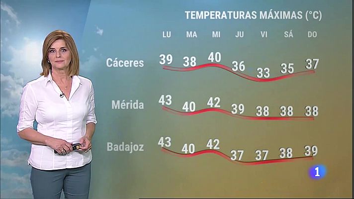 Noticias de Extremadura - El tiempo en Extremadura - 26/06/2023