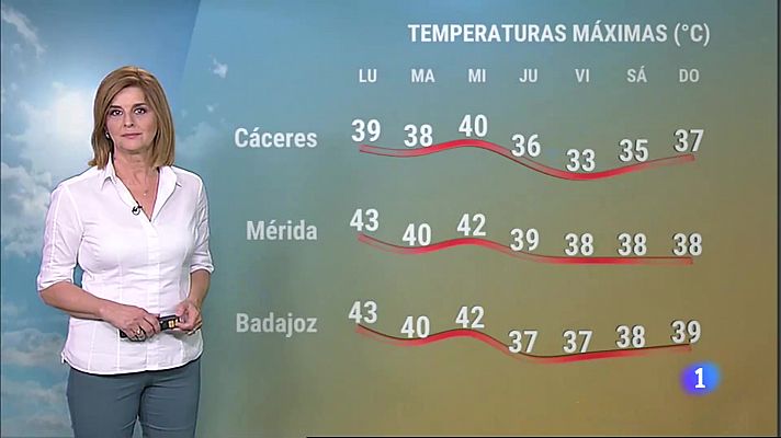 El tiempo en Extremadura - 26/06/2023