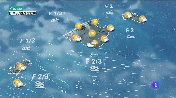 Informatiu Balear - El temps a les Illes Balears - 27/06/23