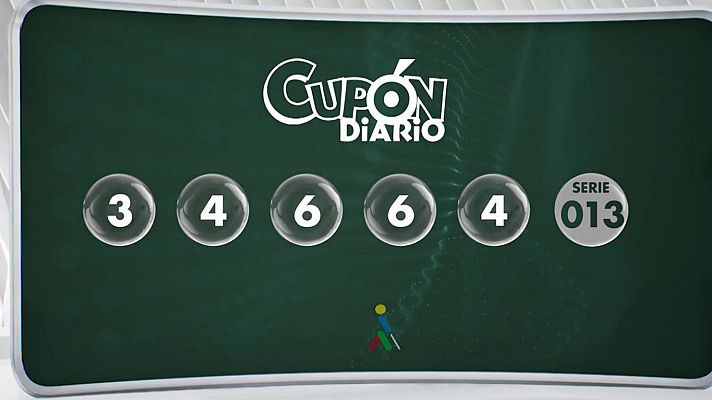 Sorteos ONCE - Sorteo ONCE - 28/06/23