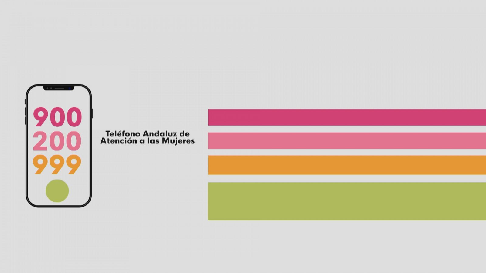 Teléfono de la Mujer: 900 200 999 - Ver ahora