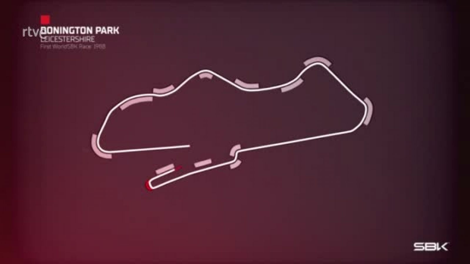 WorldSBK 2023: los puntos clave de Donington Park