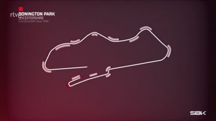 Mundial de SBK: así es el circuito de Donington