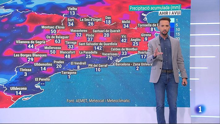 El temps - Cap de setmana de sol, alguns ruixats i més caloreta