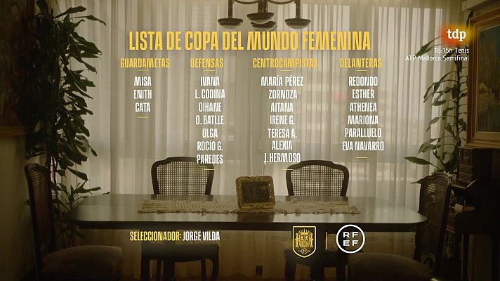 Fútbol - Las 23 jugadoras elegidas por Vilda para ir al Mundial