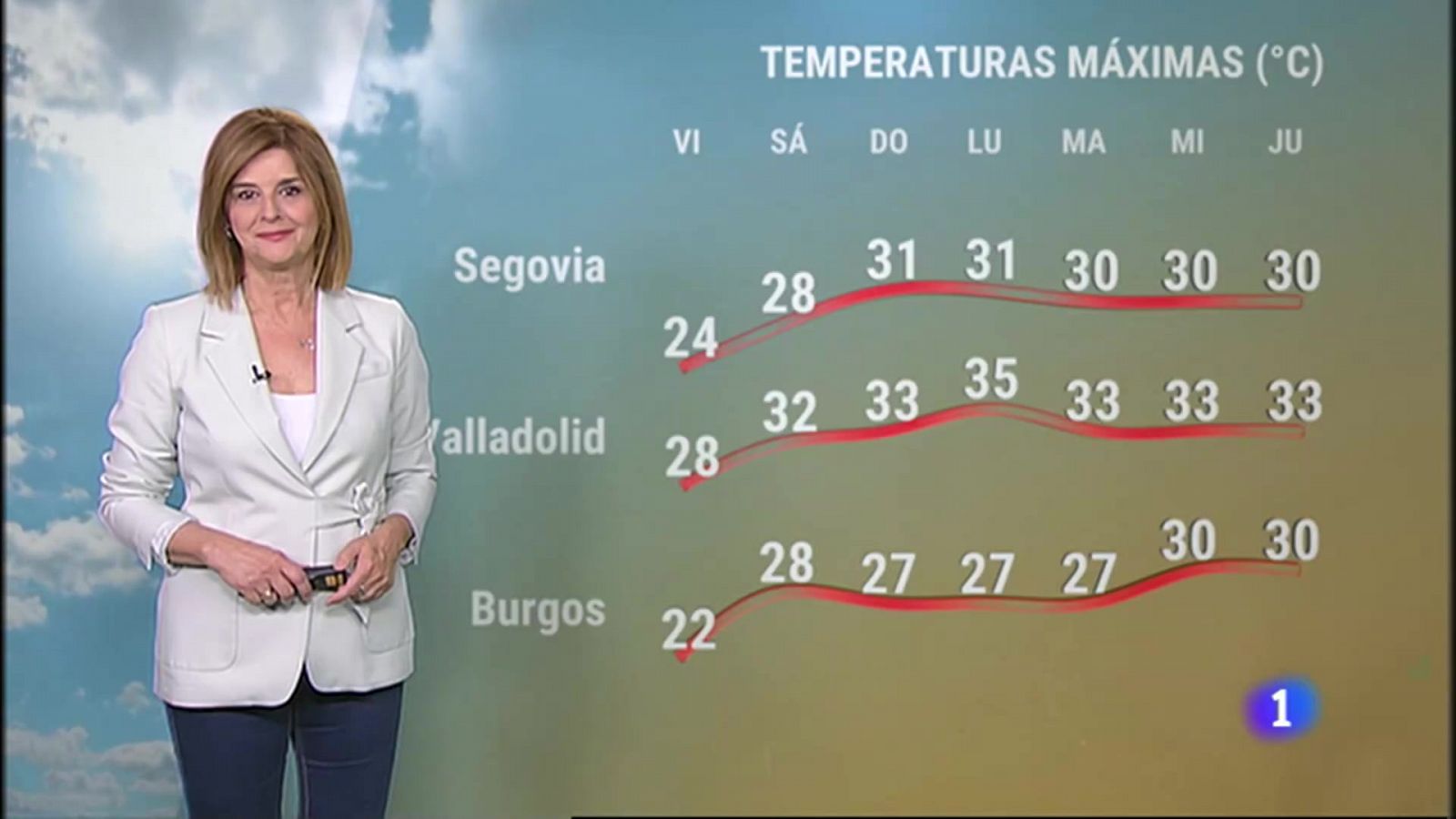 Noticias de Castilla y León: El tiempo en Castilla y León - 30/06/23 | RTVE Play